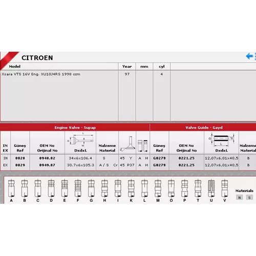 Sibop Gaydı G0279 In 8 Ex 8 P206 P306 P307 P406 2.0 16V